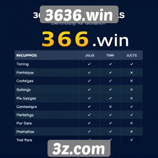 Comparativo com outras plataformas de jogos